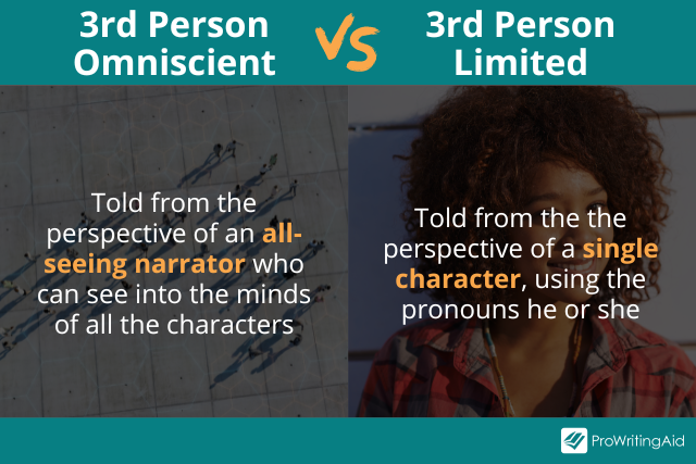 3rd person omniscient vs limited