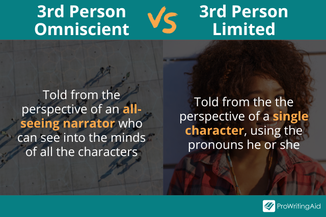 What Is Third Person Limited Omniscient Examples