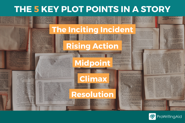 The five main plot stages for a novel