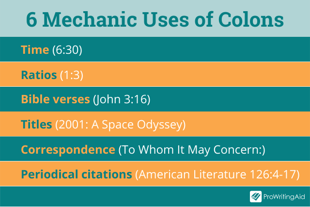 Colon Punctuation Rules Grammar Guide The Grammar Guide