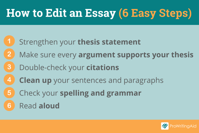 6 steps to edit an essay