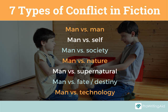 man vs supernatural conflict