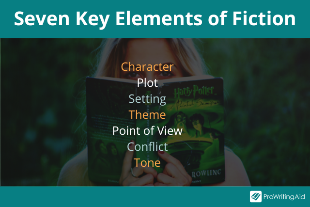 7 elements of fiction