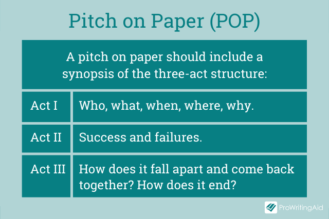 A pitch on paper
