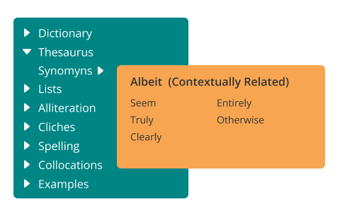 Albeit in ProWritingAid's Contextual Theasaurus