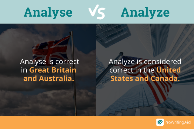 Analyse vs analyze