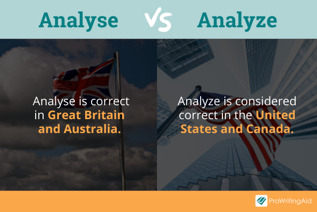 Pearson on X: US vs UK English - let's analyse (or should that be analyze?)   / X