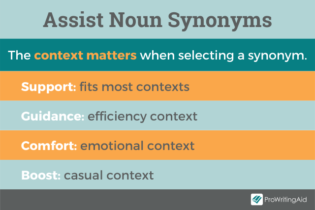 The Best Synonyms For Assist