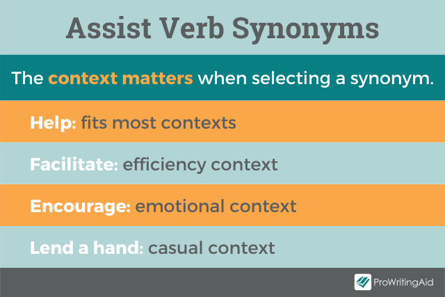 The Best Synonyms for Assist