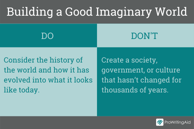 Building a good imaginary world