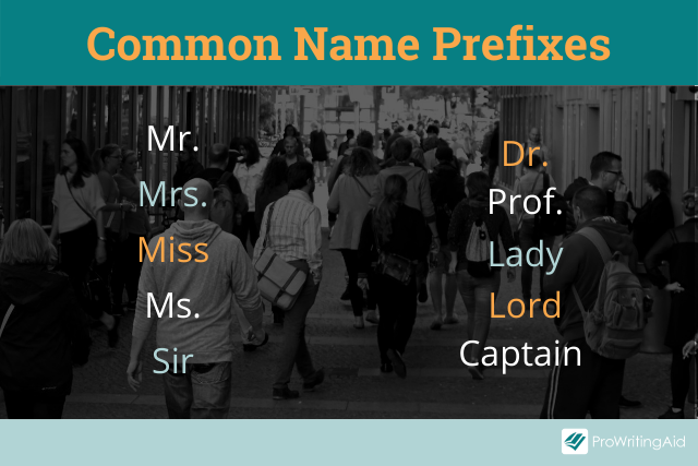 prefix-definition-meaning-and-examples