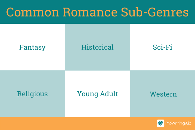 Common Romance sub-genres