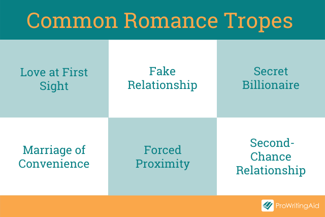 Popular romance tropes