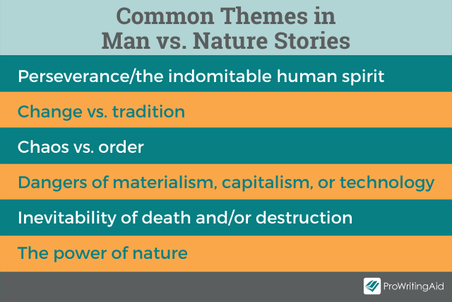 example of man vs nature conflict in literature