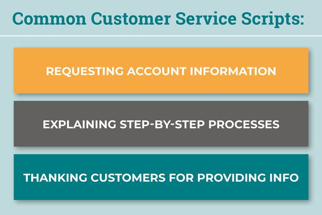 Common Customer Service Scripts