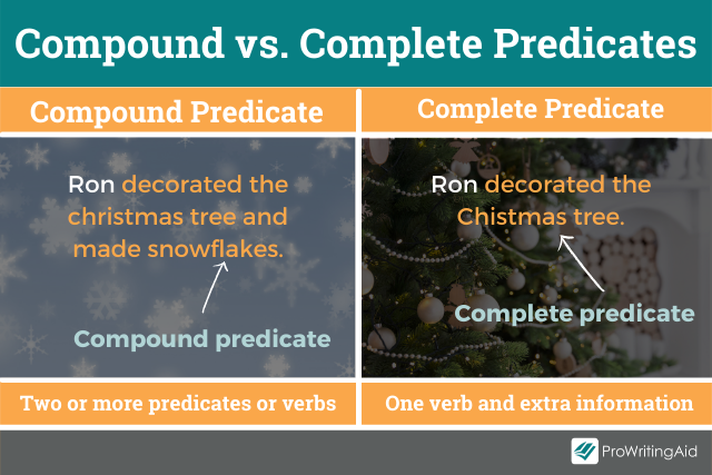 Complete versus compound predicates