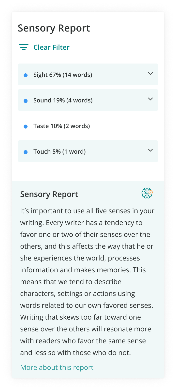 ProWritingAid's Sensory Report