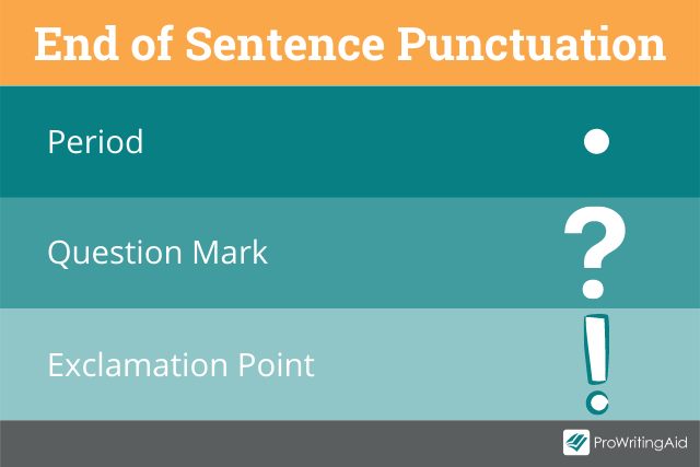 What Is A Question Mark (?) & How Do You Use It?