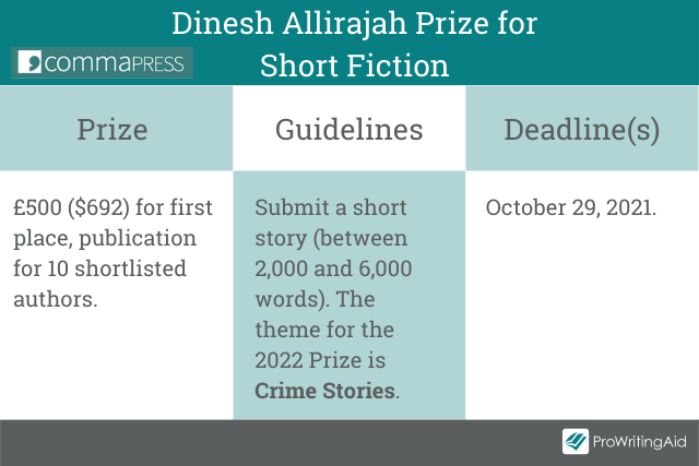 Dinesh Allirajah Prize for Short Fiction