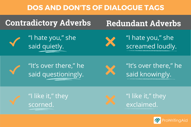 how-to-write-dialogue-7-great-tips-for-writers-with-examples