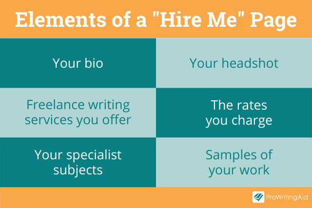 Elements of a hire me page