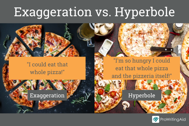 Exaggeration versus hyperbole