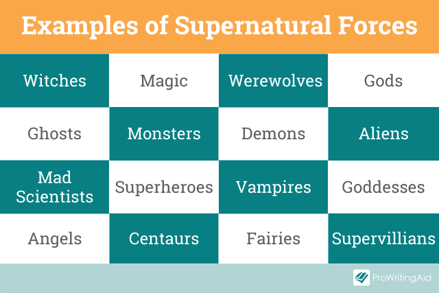 man vs supernatural conflict