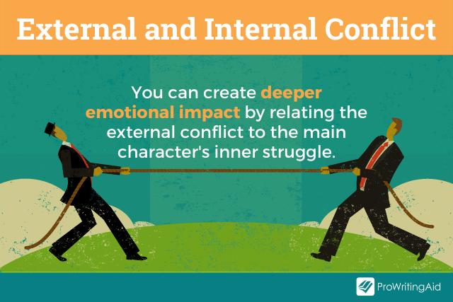 External versus internal conflicts