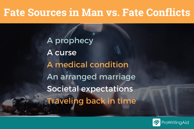 Fate sources in man versus fate conflicts
