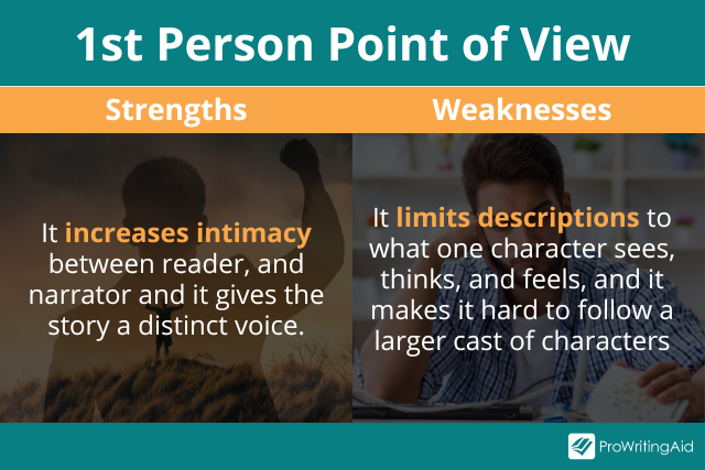 first person strengths and weaknesses