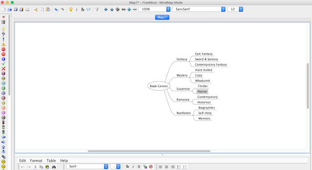 FreeMind Mind Map