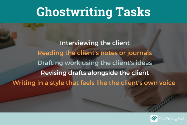 Ghostwriting tasks