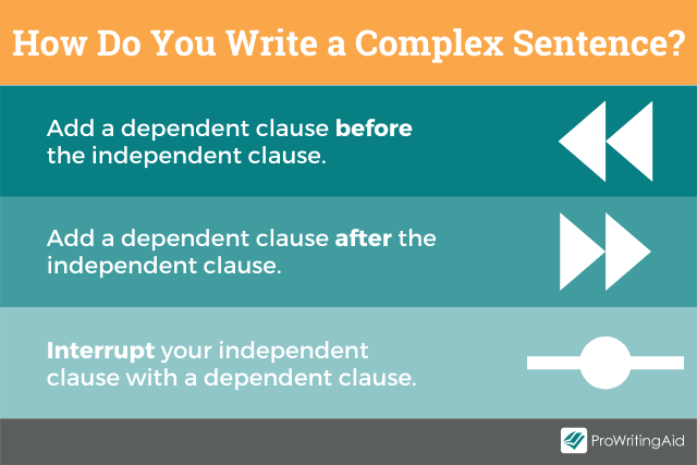 What Is A Complex Sentence With A Dependent Clause