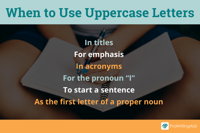 What Is The Meaning Of Lowercase And Uppercase Letters