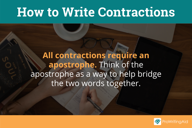 All contractions require apostrophes