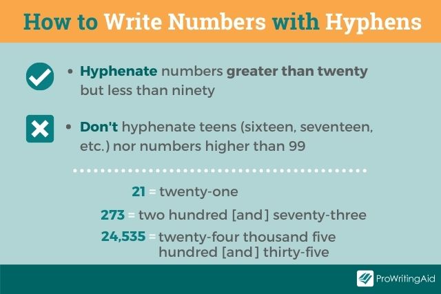 How to use hyphens with numbers