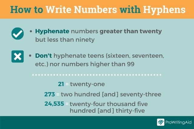 Compound Word That Is Hyphenated