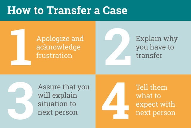 A Guide to Transferring Cases