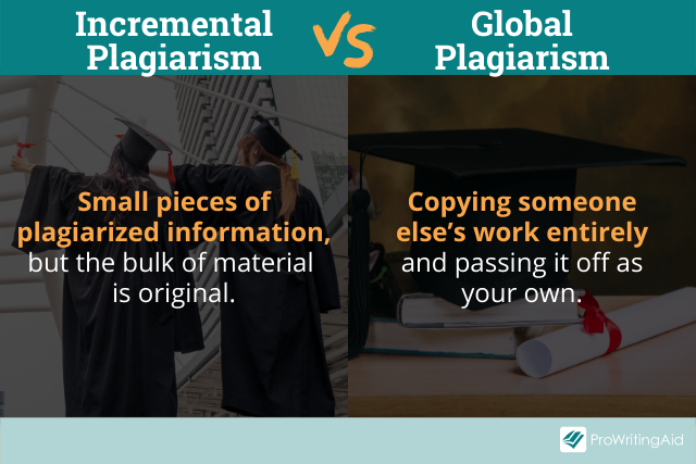 Incremental plagiarism vs global plagiarism