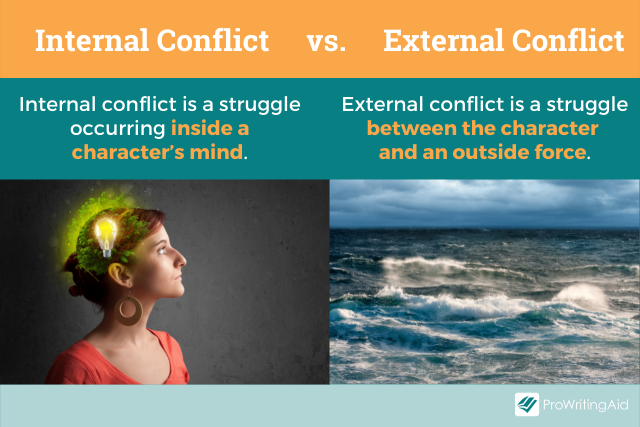 Internal versus external conflict