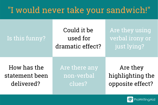 What Does Verbal Mean In Literature