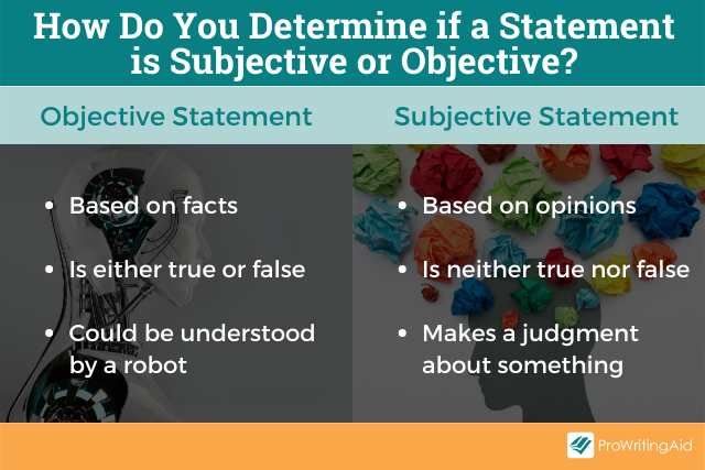 subjective and objective research methods