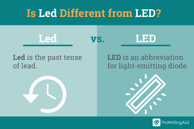 Image showing difference between LED and led