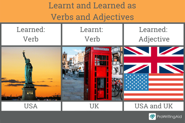 learnt-vs-learned-what-s-the-difference