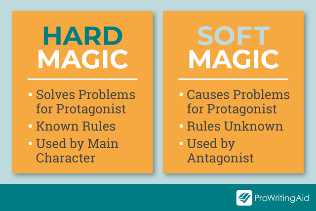 How to Create an Amazing Magic System