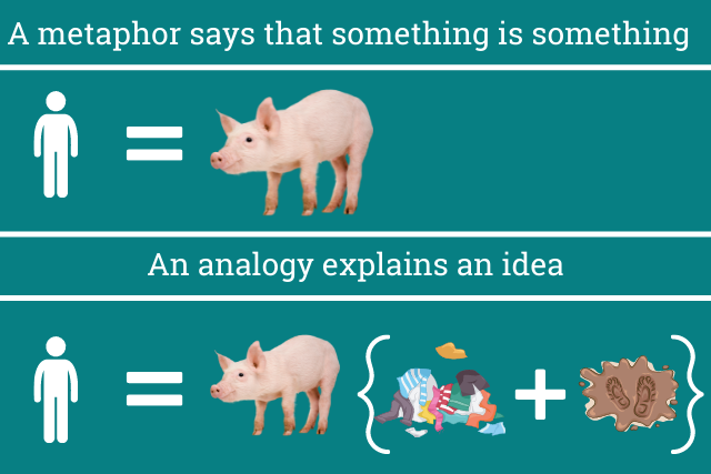 metaphor analogy difference metaphors analogies