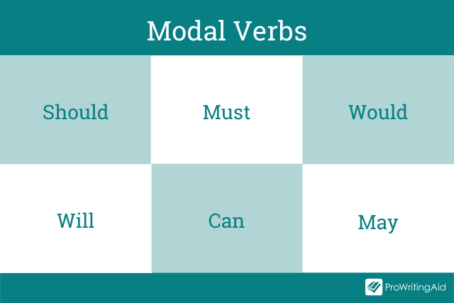Modal verb examples