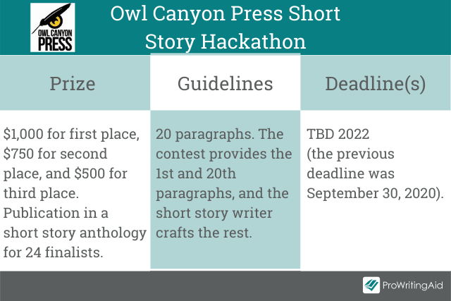 Owl Canyon Press Short Story Hackathon