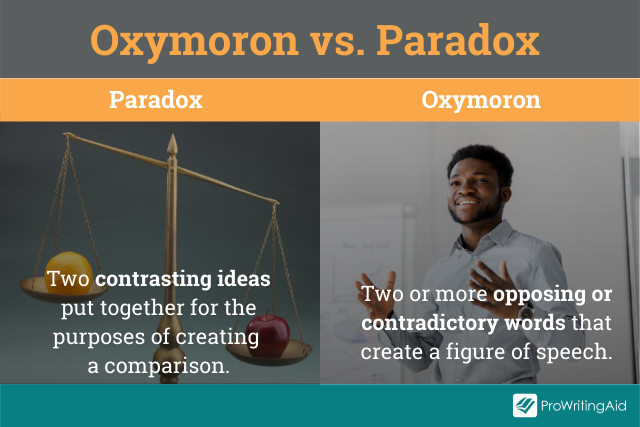 Oxymorons versus Pardoxes