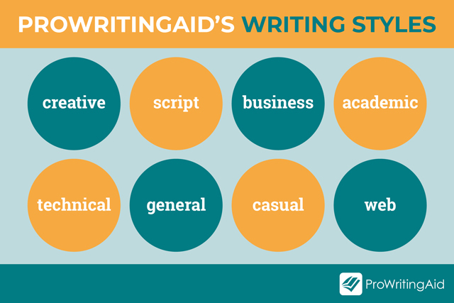 ProWritingAid's writing style options